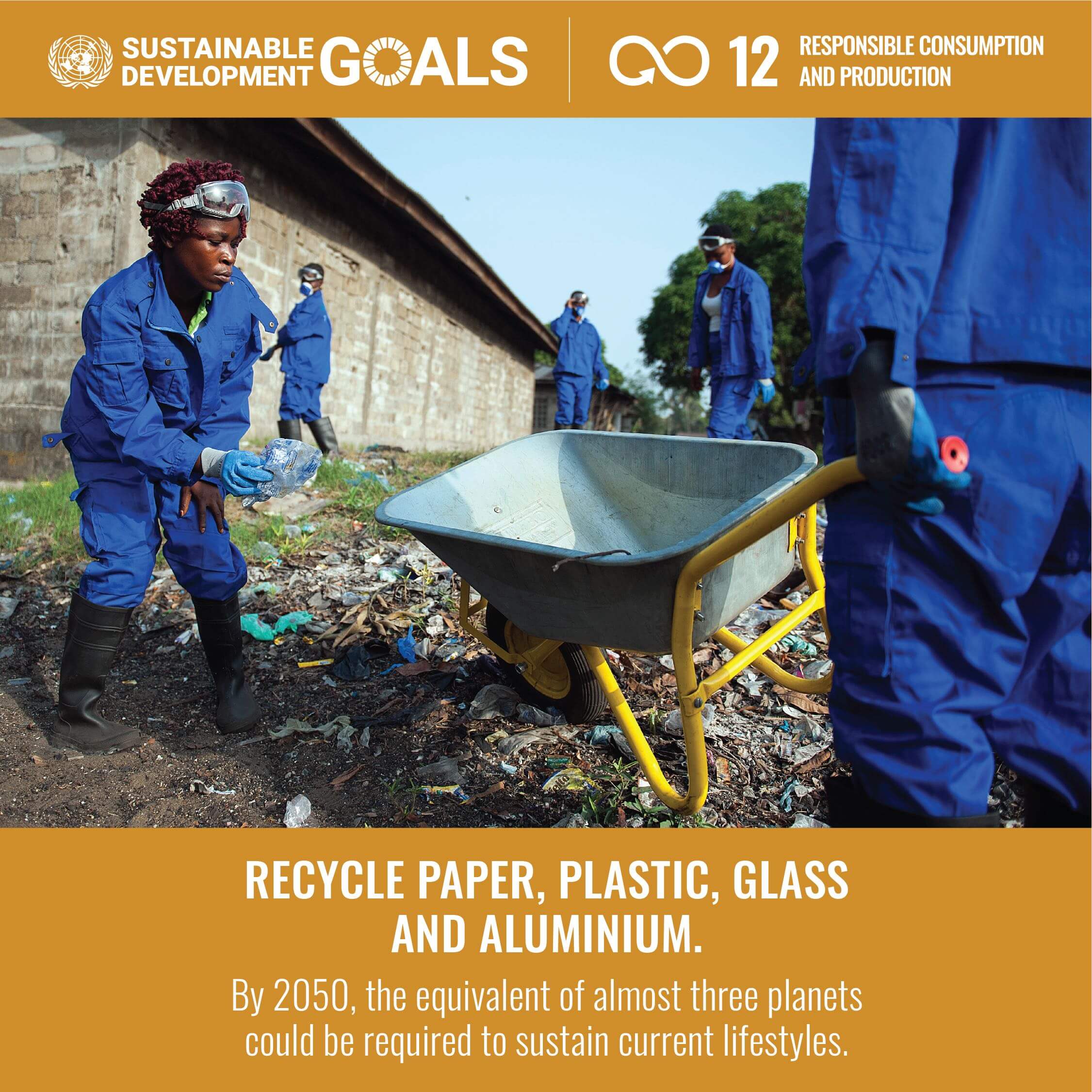 Responsible consumption & production